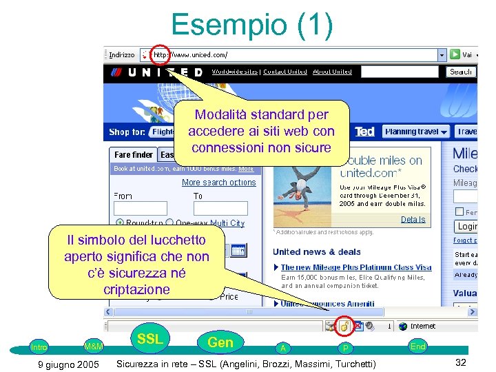 Esempio (1) Modalità standard per accedere ai siti web connessioni non sicure Il simbolo