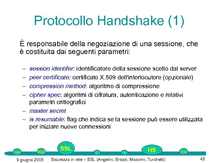 Protocollo Handshake (1) È responsabile della negoziazione di una sessione, che è costituita dai