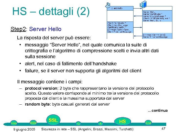 HS – dettagli (2) Step 2: Server Hello La risposta del server può essere: