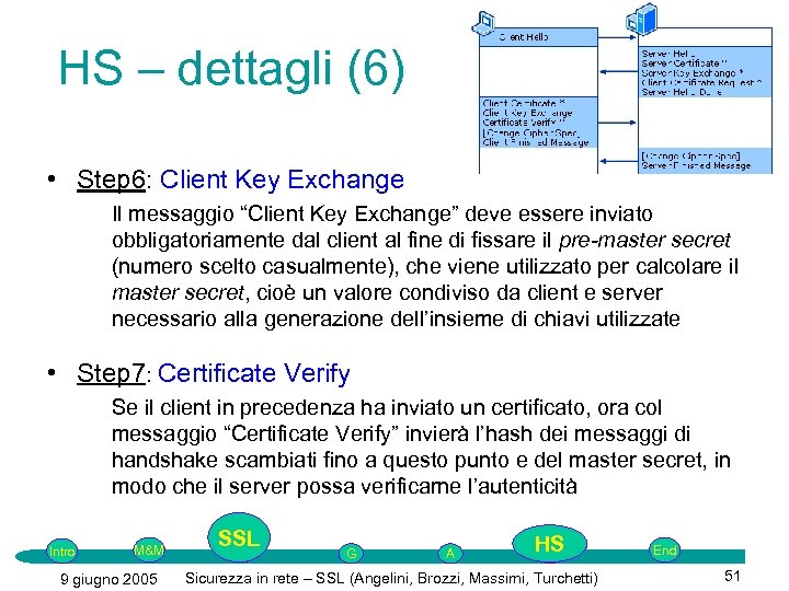 HS – dettagli (6) • Step 6: Client Key Exchange Il messaggio “Client Key