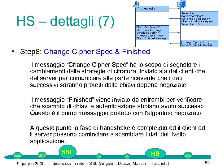 HS – dettagli (7) • Step 8: Change Cipher Spec & Finished Il messaggio