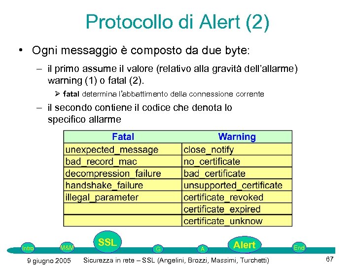 Protocollo di Alert (2) • Ogni messaggio è composto da due byte: – il