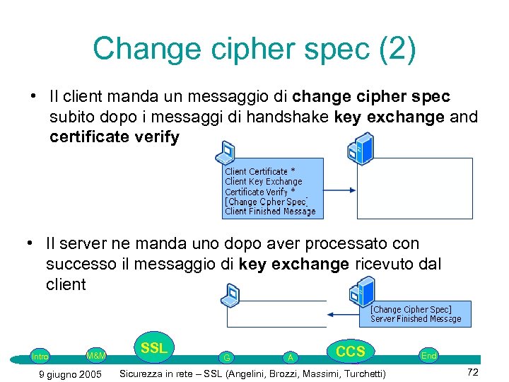Change cipher spec (2) • Il client manda un messaggio di change cipher spec