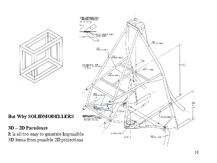 But Why SOLIDMODELLERS 3 D – 2 D Paradoxes It is all too easy