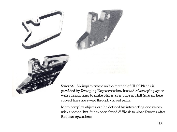 Sweeps. An improvement on the method of Half Planes is provided by Sweeping Representation.