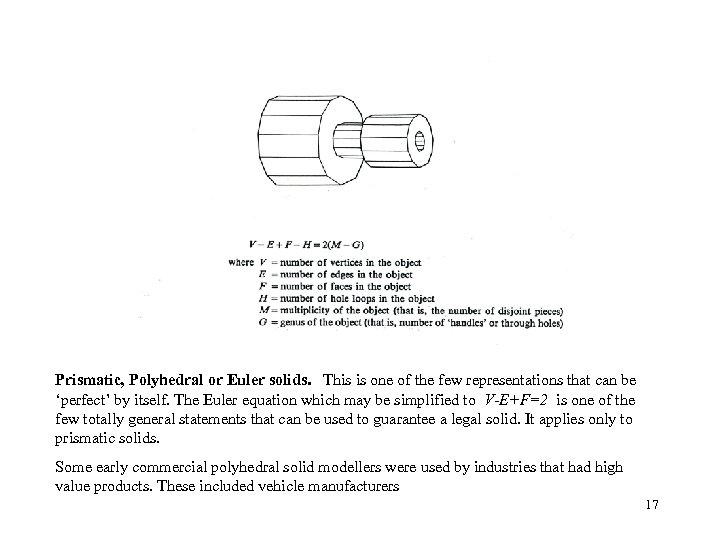 Prismatic, Polyhedral or Euler solids. This is one of the few representations that can