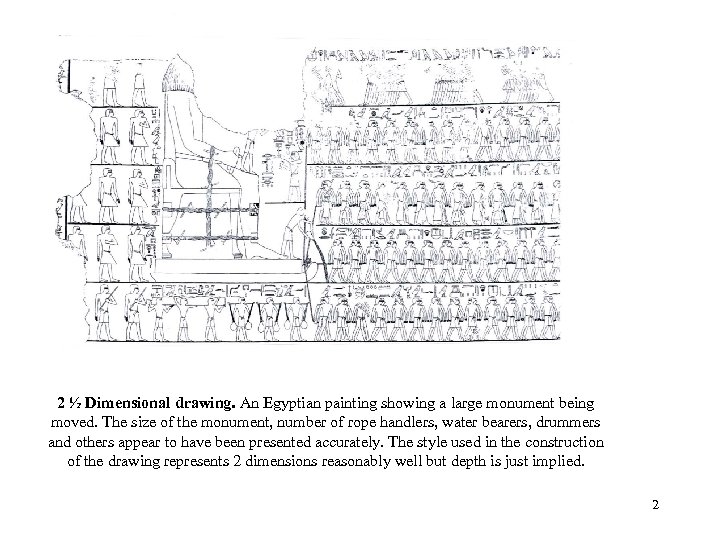 2 ½ Dimensional drawing. An Egyptian painting showing a large monument being moved. The