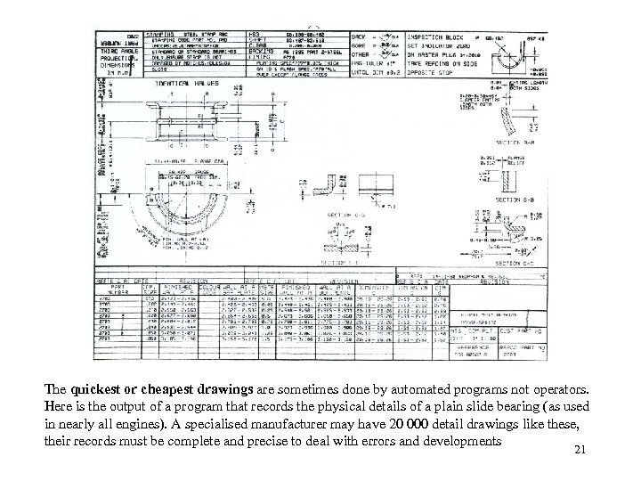 The quickest or cheapest drawings are sometimes done by automated programs not operators. Here