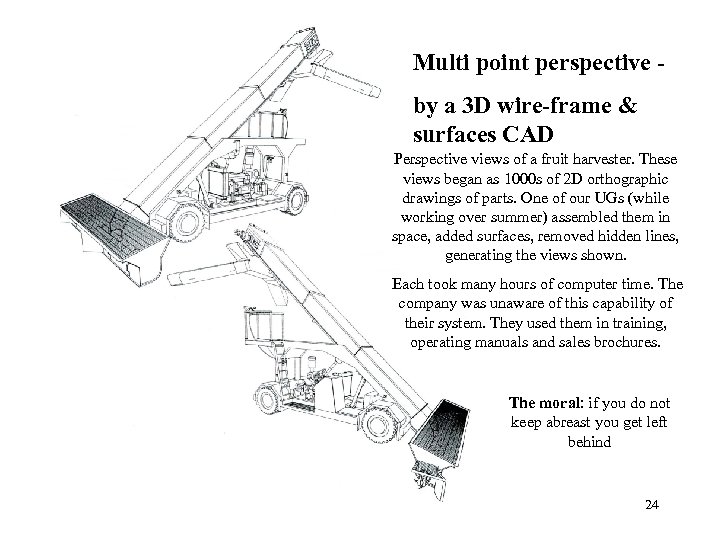 Multi point perspective by a 3 D wire-frame & surfaces CAD Perspective views of