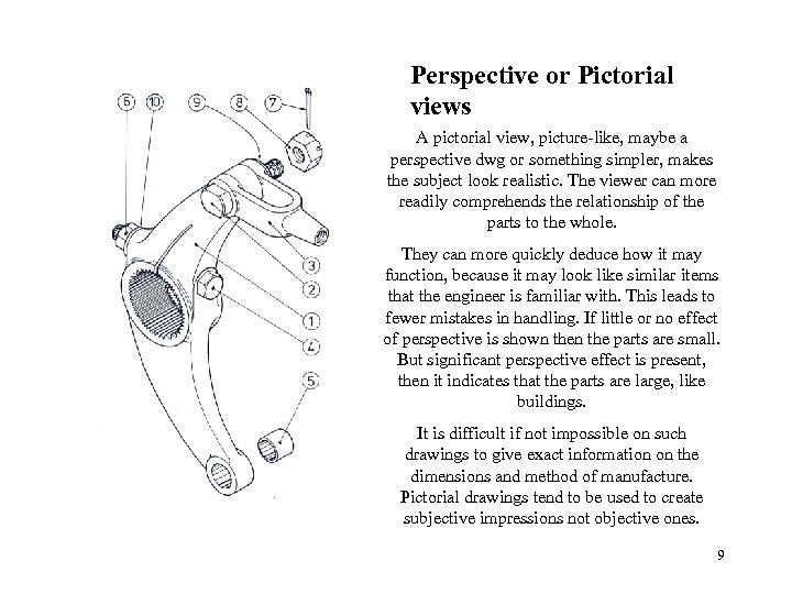 Perspective or Pictorial views A pictorial view, picture-like, maybe a perspective dwg or something