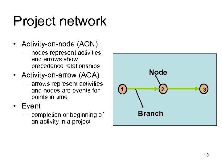 Project network • Activity-on-node (AON) – nodes represent activities, and arrows show precedence relationships
