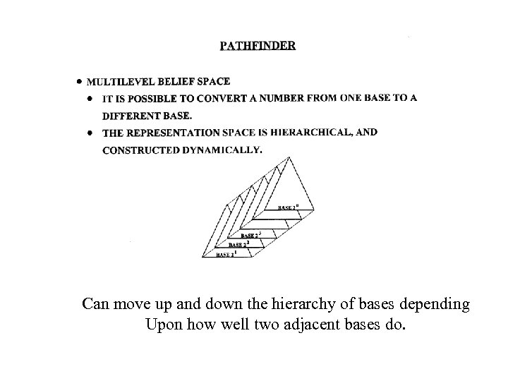 Can move up and down the hierarchy of bases depending Upon how well two