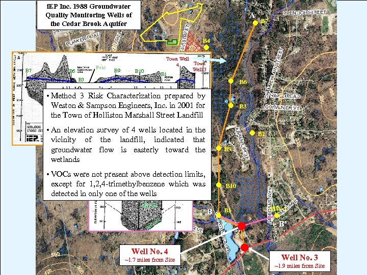 i. EP Inc. 1988 Groundwater Quality Monitoring Wells of the Cedar Brook Aquifer A