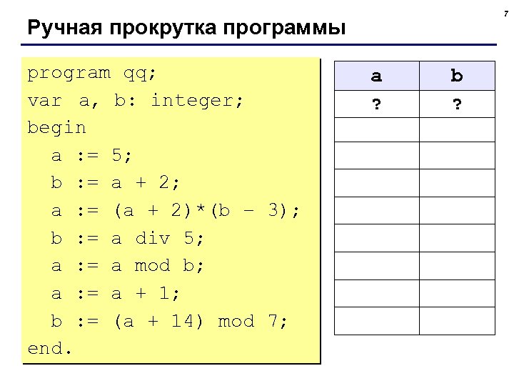 7 Ручная прокрутка программы program qq; var a, b: integer; begin a : =