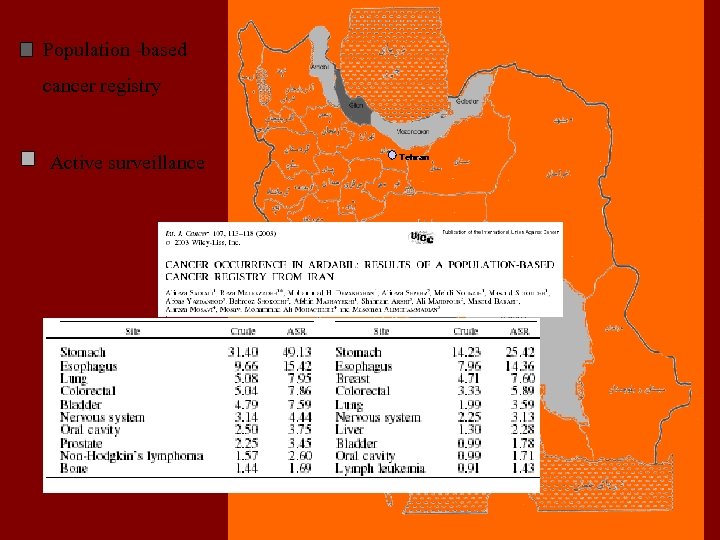 Population -based cancer registry Active surveillance Tehran 