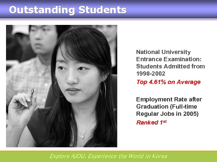 Outstanding Students National University Entrance Examination: Students Admitted from 1998 -2002 Top 4. 61%