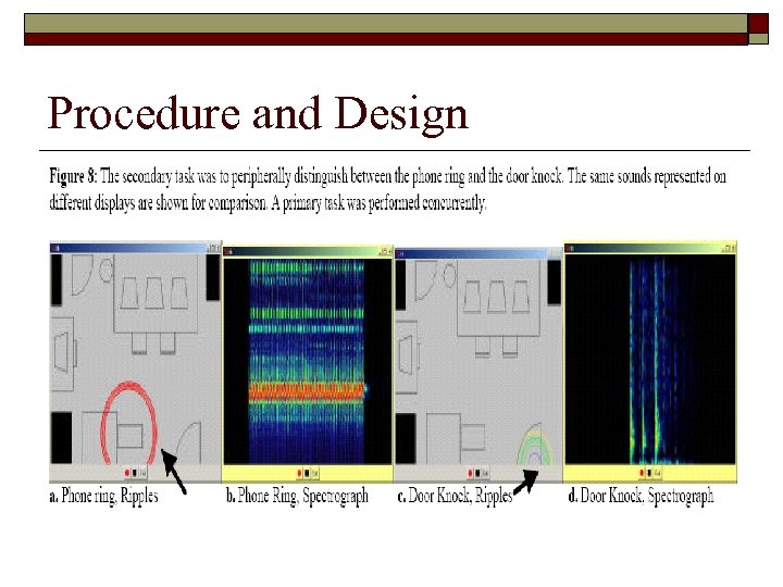 Procedure and Design 