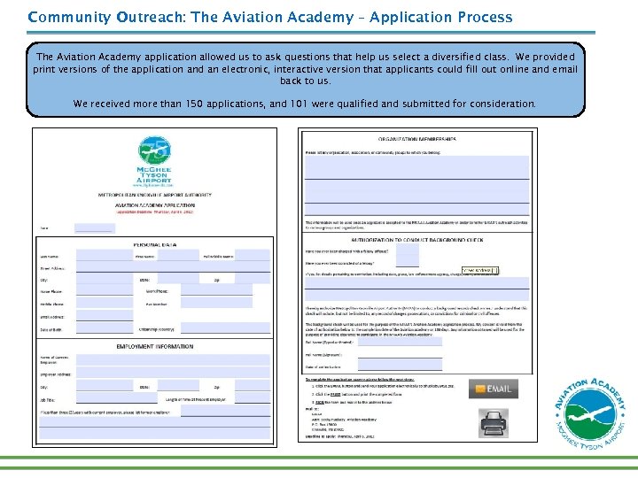 Community Outreach: The Aviation Academy – Application Process The Aviation Academy application allowed us