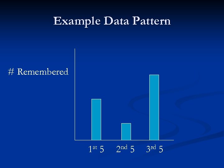 Example Data Pattern # Remembered 1 st 5 2 nd 5 3 rd 5