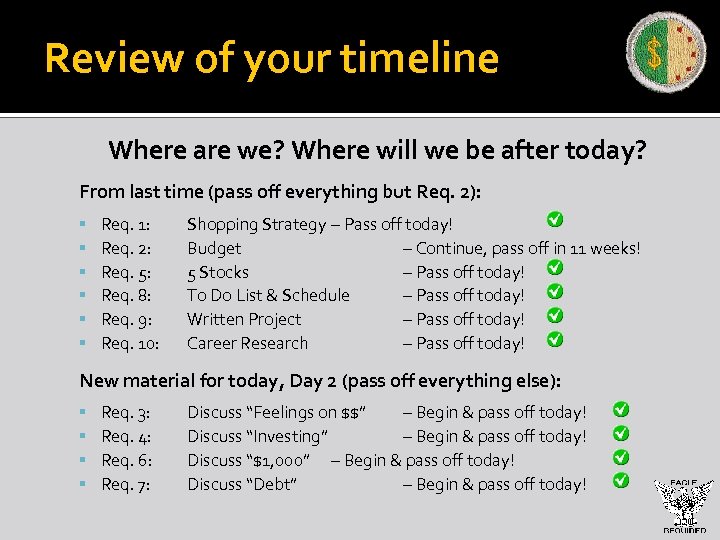Review of your timeline Where are we? Where will we be after today? From
