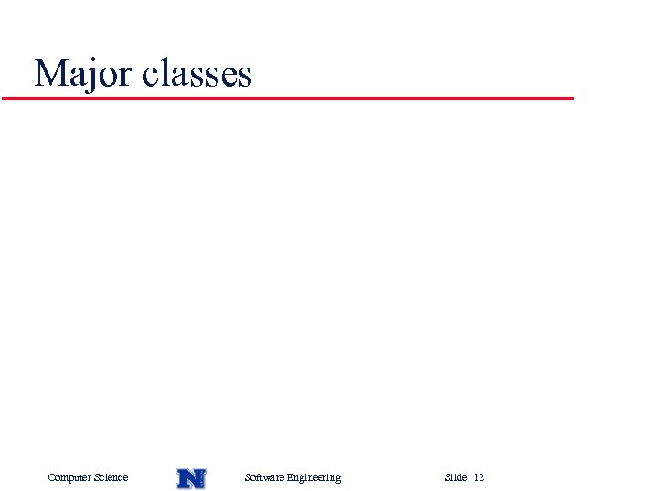Major classes Computer Science Software Engineering Slide 12 