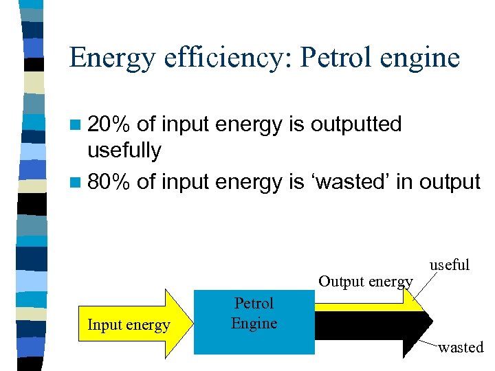 Energy efficiency: Petrol engine n 20% of input energy is outputted usefully n 80%