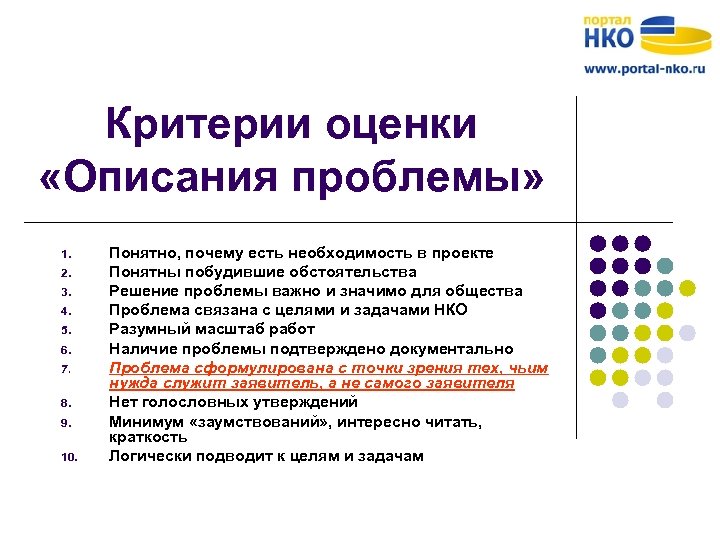 Критерии оценки «Описания проблемы» 1. 2. 3. 4. 5. 6. 7. 8. 9. 10.