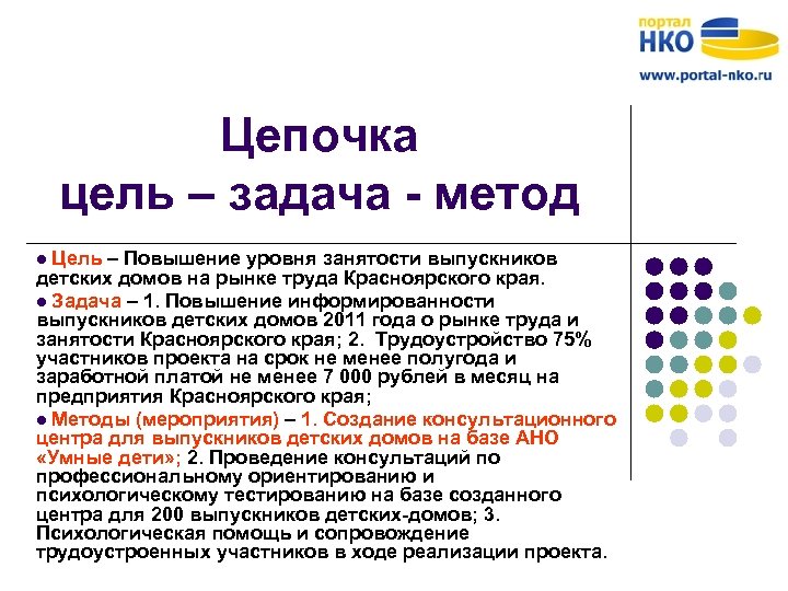 Цепочка цель – задача - метод l Цель – Повышение уровня занятости выпускников детских