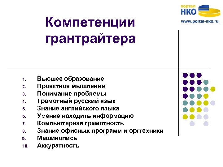 Компетенции грантрайтера 1. 2. 3. 4. 5. 6. 7. 8. 9. 10. Высшее образование