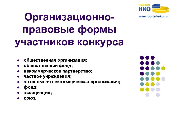 Организационноправовые формы участников конкурса l l l l общественная организация; общественный фонд; некоммерческое партнерство;