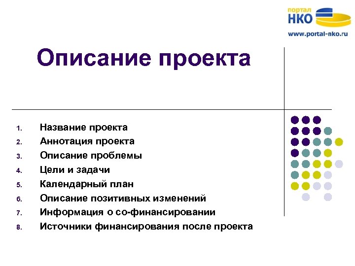 Описание проекта 1. 2. 3. 4. 5. 6. 7. 8. Название проекта Аннотация проекта