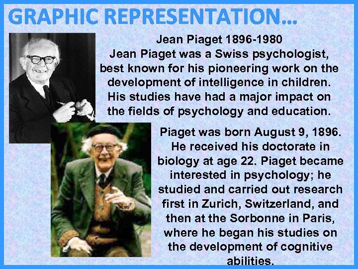 GRAPHIC REPRESENTATION… Jean Piaget 1896 -1980 Jean Piaget was a Swiss psychologist, best known