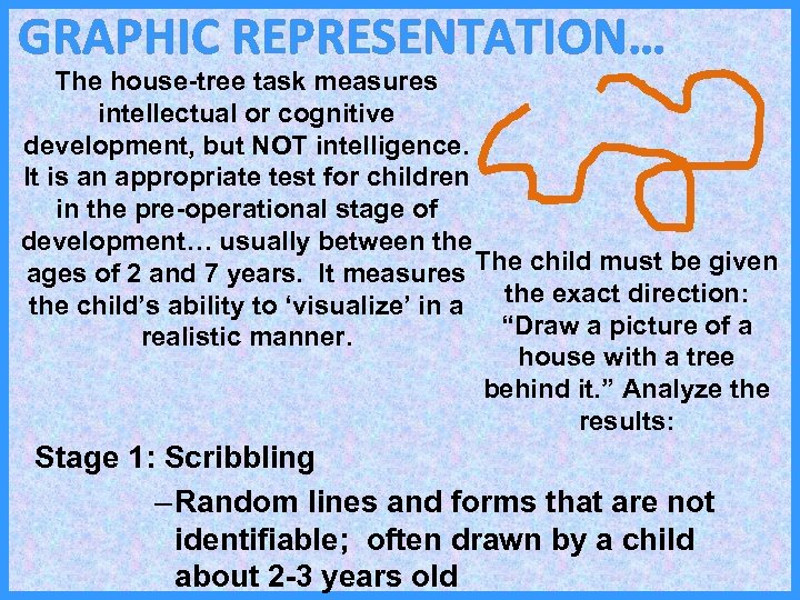 GRAPHIC REPRESENTATION… The house-tree task measures intellectual or cognitive development, but NOT intelligence. It