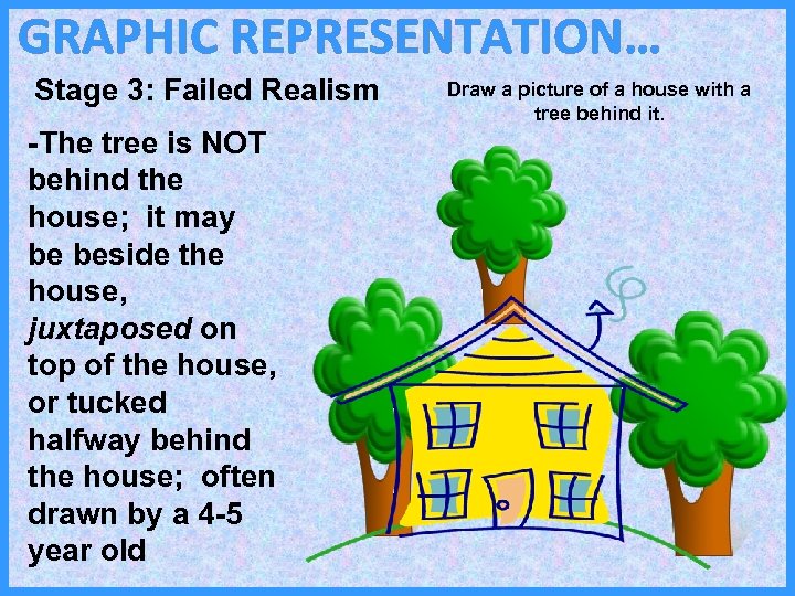 GRAPHIC REPRESENTATION… Stage 3: Failed Realism -The tree is NOT behind the house; it