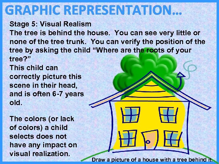 GRAPHIC REPRESENTATION… Stage 5: Visual Realism The tree is behind the house. You can
