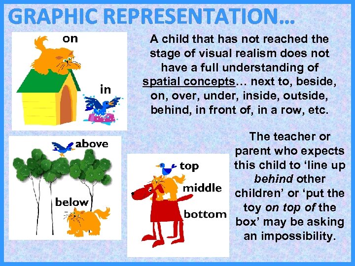 GRAPHIC REPRESENTATION… A child that has not reached the stage of visual realism does