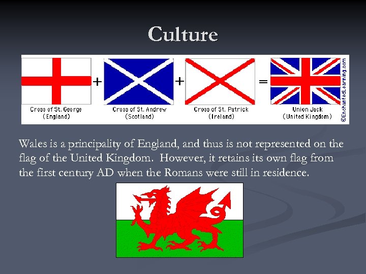 Culture Wales is a principality of England, and thus is not represented on the