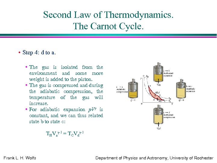 Second Law of Thermodynamics. The Carnot Cycle. • Step 4: d to a. •