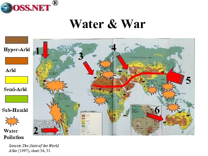 ® Water & War Hyper-Arid 1 3 4 Arid 5 Semi-Arid 6 Sub-Humid Water