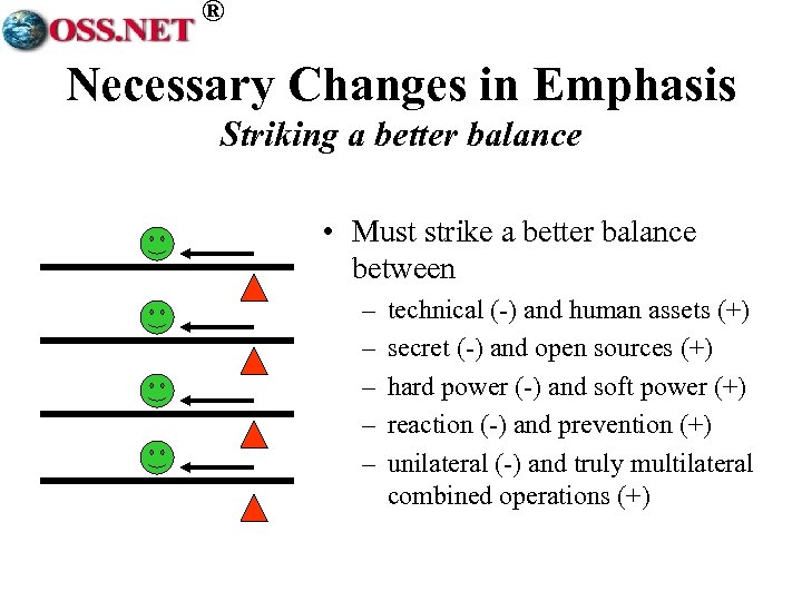 ® Necessary Changes in Emphasis Striking a better balance • Must strike a better