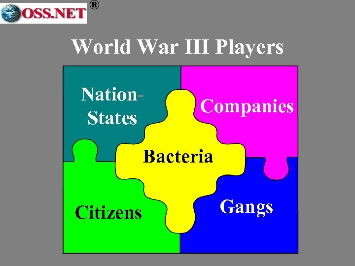 ® World War III Players Nation. States Companies Bacteria Citizens Gangs 