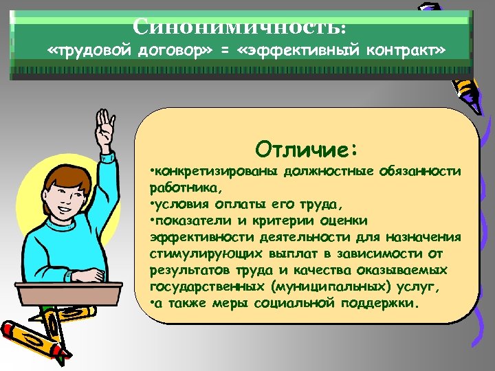 Синонимичность: «трудовой договор» = «эффективный контракт» Отличие: • конкретизированы должностные обязанности работника, • условия
