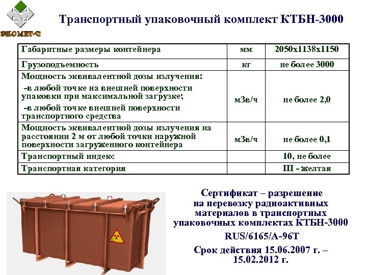 Транспортный упаковочный комплект КТБН-3000 Габаритные размеры контейнера мм 2050 х1138 х1150 Грузоподъемность Мощность эквивалентной