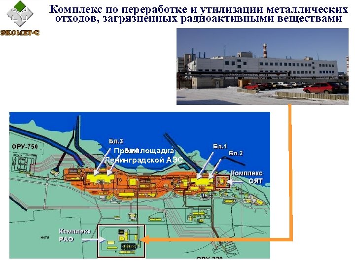 Комплекс по переработке и утилизации металлических отходов, загрязненных радиоактивными веществами Промплощадка Ленинградской АЭС 