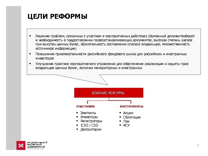 ЦЕЛИ РЕФОРМЫ § Решение проблем, связанных с участием в корпоративных действиях (бумажный документооборот и