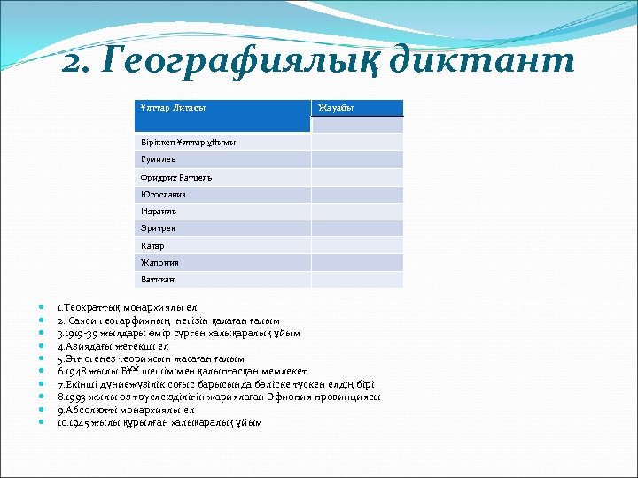 2. Географиялық диктант Ұлттар Лигасы Жауабы Біріккен Ұлттар ұйымы Гумилев Фридрих Ратцель Югославия Израиль
