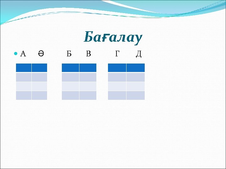 Бағалау А Ә Б В Г Д 