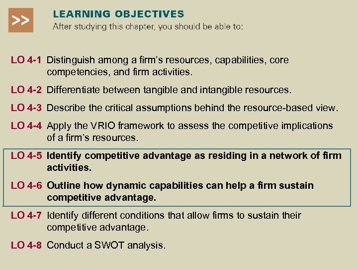 LO 4 -1 Distinguish among a firm’s resources, capabilities, core competencies, and firm activities.