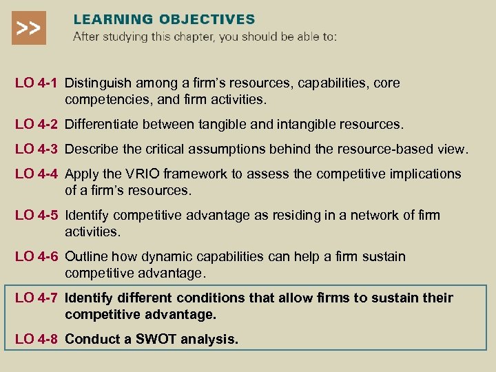 LO 4 -1 Distinguish among a firm’s resources, capabilities, core competencies, and firm activities.