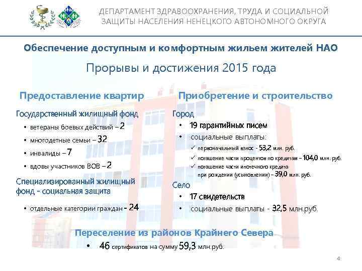 ДЕПАРТАМЕНТ ЗДРАВООХРАНЕНИЯ, ТРУДА И СОЦИАЛЬНОЙ ЗАЩИТЫ НАСЕЛЕНИЯ НЕНЕЦКОГО АВТОНОМНОГО ОКРУГА Обеспечение доступным и комфортным